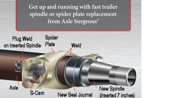 Axle Surgeons